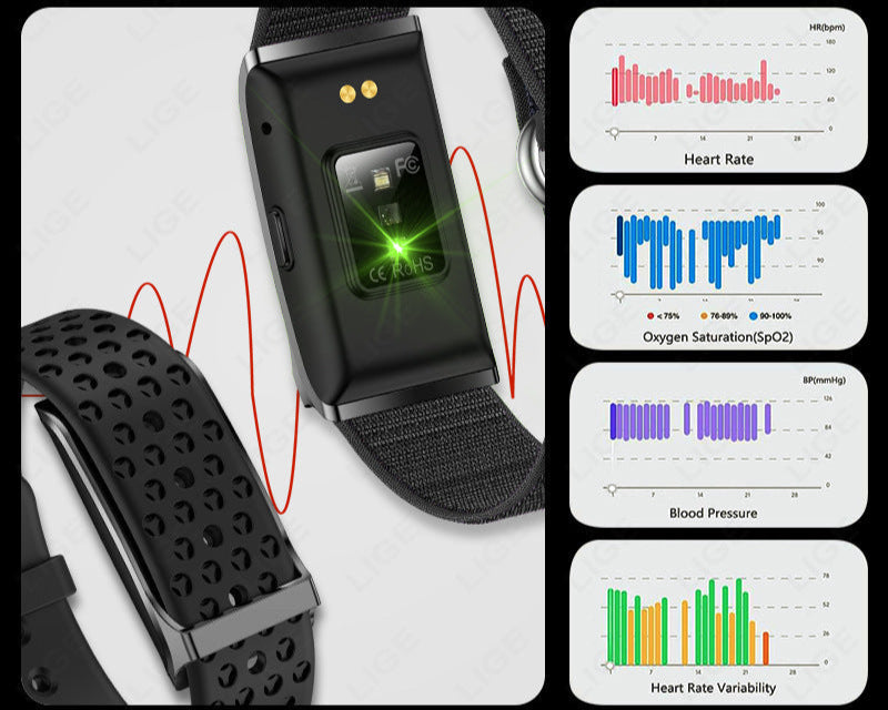 Health Monitoring Fitness Strap with 127+ Sports Modes, GPS Tracking & Sleep Analysis